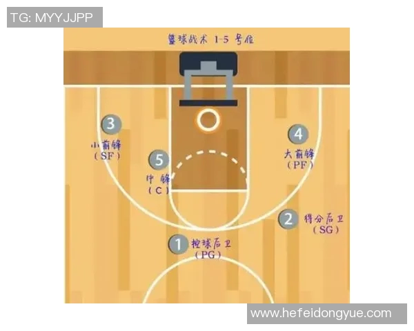 传球与抢断的完美结合——比朔夫用行动诠释中场核心的真正含义 传球与抢断的完美结合——比朔夫用行动诠释中场核心的真正含义